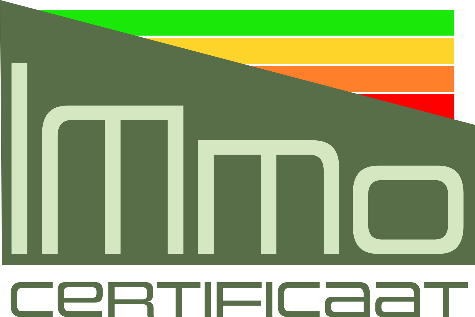 immocertificaat